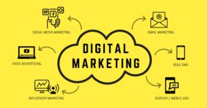 what is digital marketing?